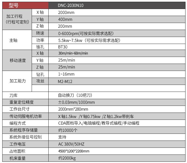 自动换刀数控钻攻机参数