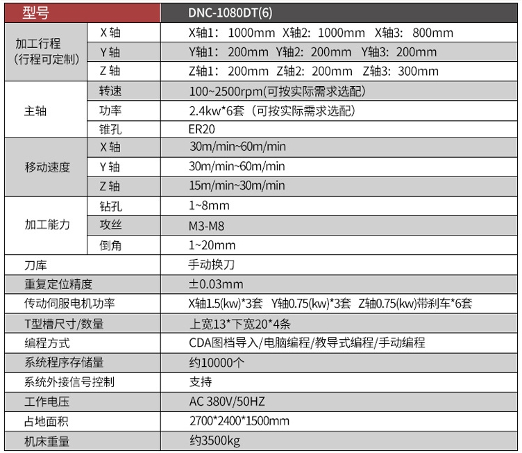 DNC-1080DT(6)三面加工卧式数控钻攻机具体参数