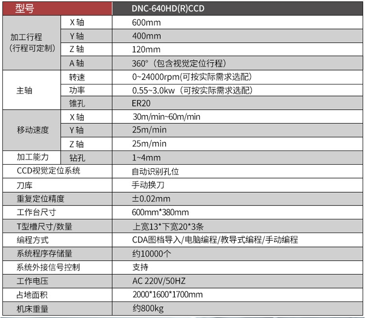 CCD视觉定位四轴数控精密钻孔机具体参数