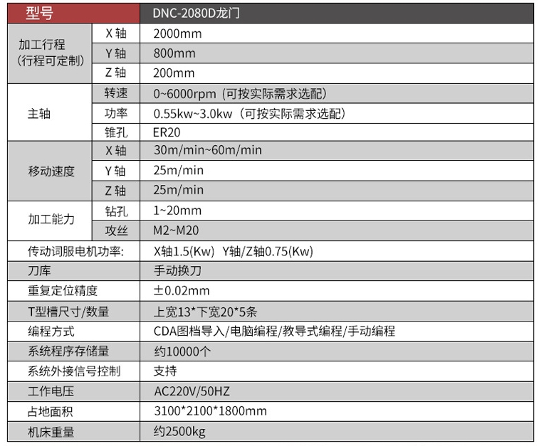 数控钻攻拉铆复合机具体参数